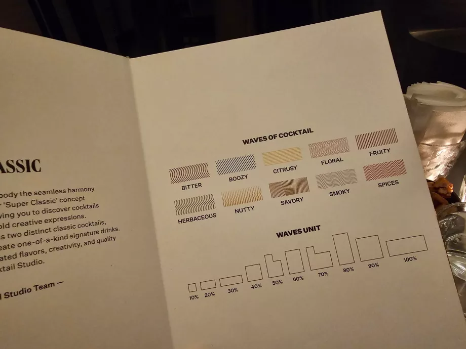 Студио за коктейли "Сухата вълна" - меню