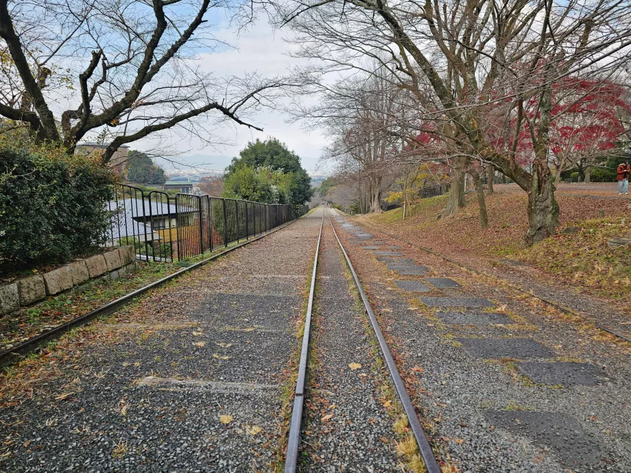 Каналът на езерото Бива