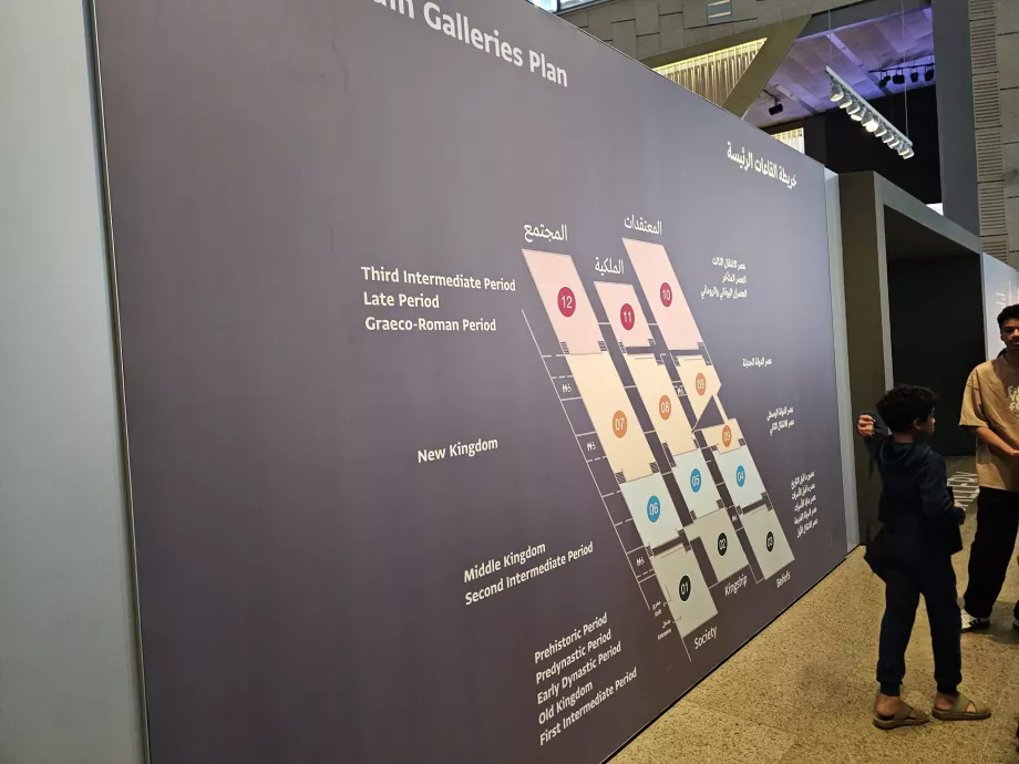 План на основните галерии