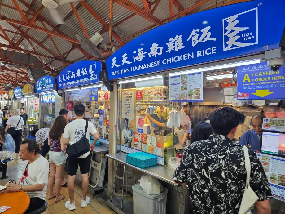 Хранителен център Maxwell