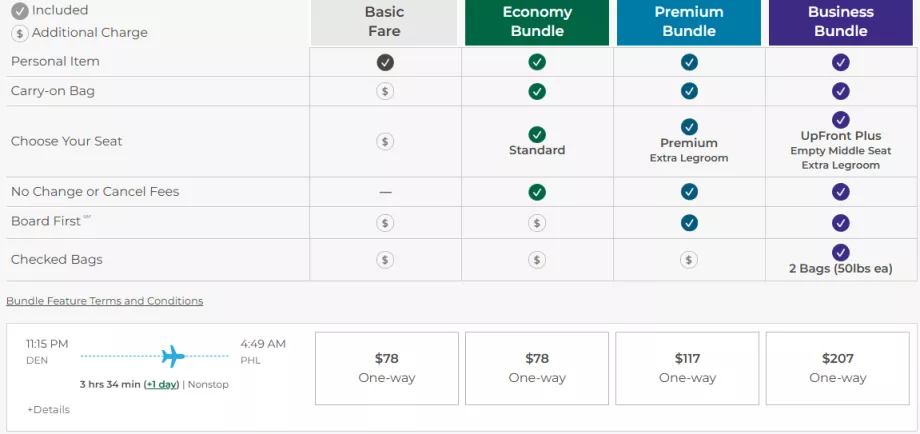 Класове тарифи на Frontier Airlines