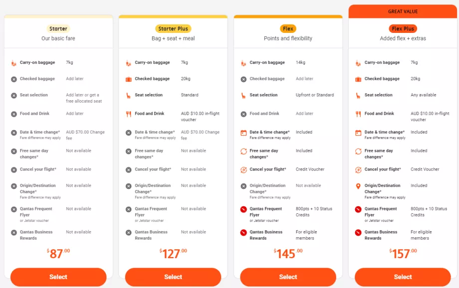 Тарифи на Jetstar