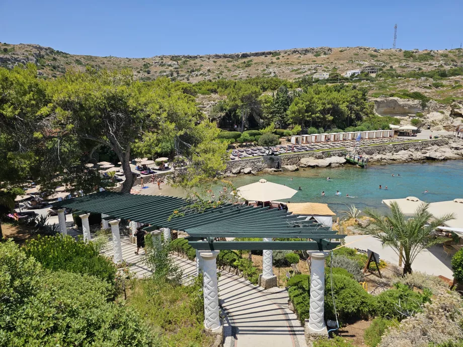 Извори Kallithea