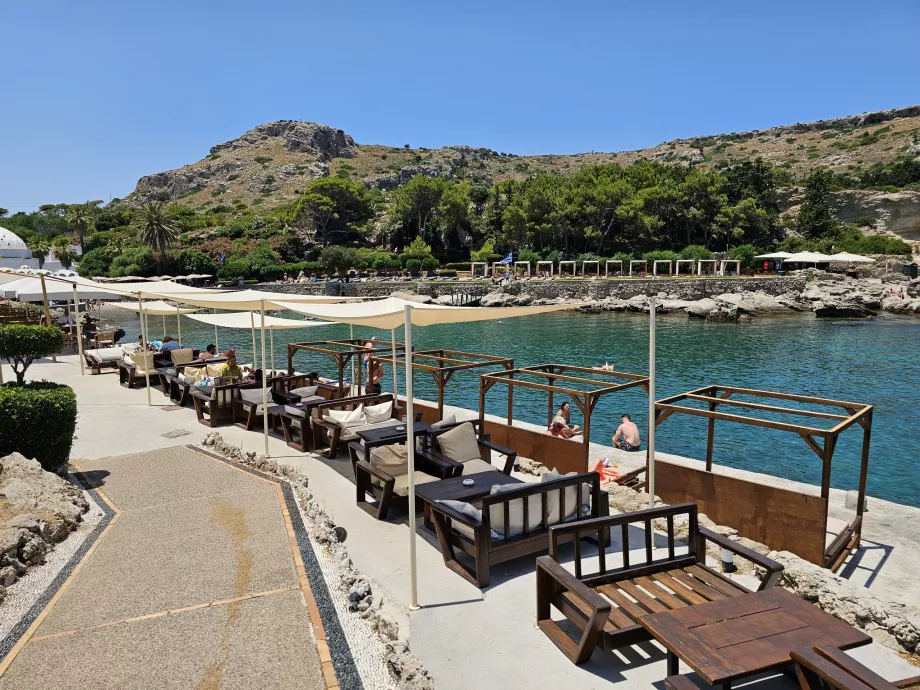 Извори Kallithea