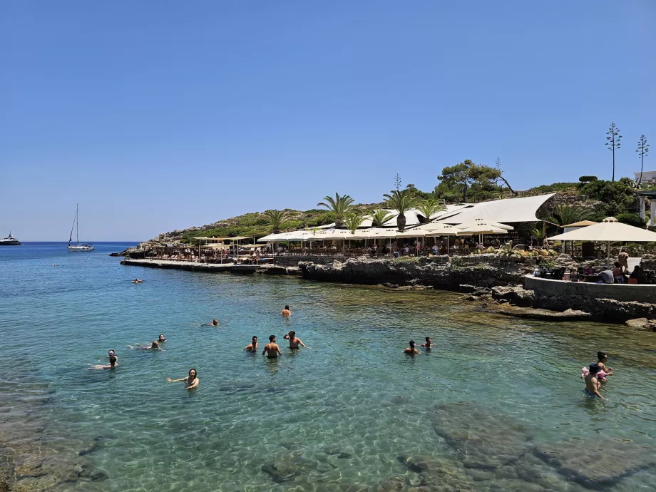 Извори Kallithea