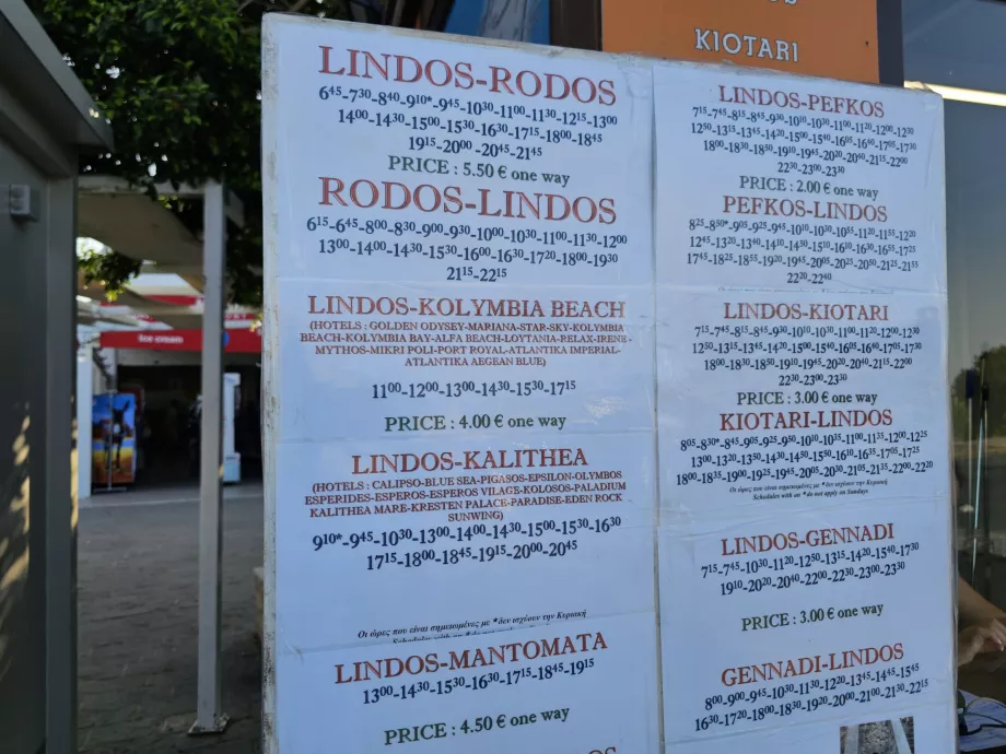 График Lindos