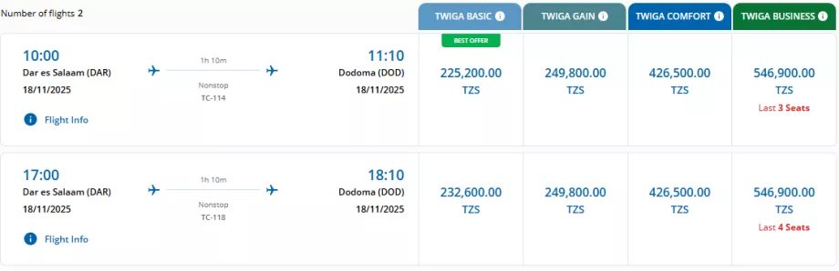 Класове тарифи на Air Tanzania