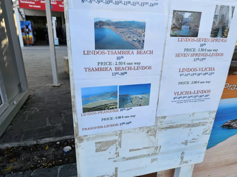 График Lindos