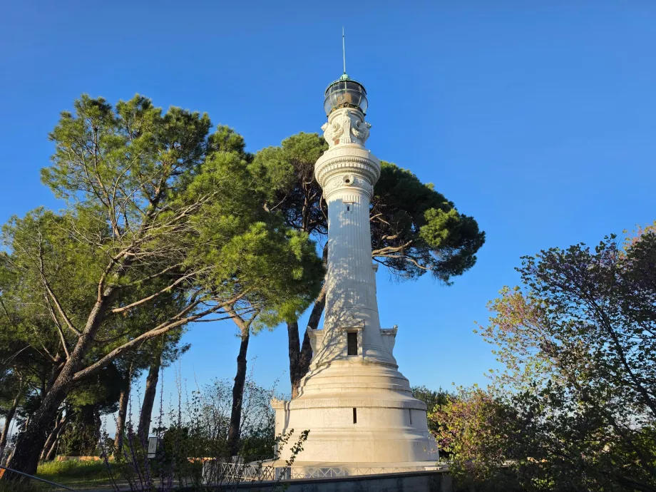 Фар Giannicolo