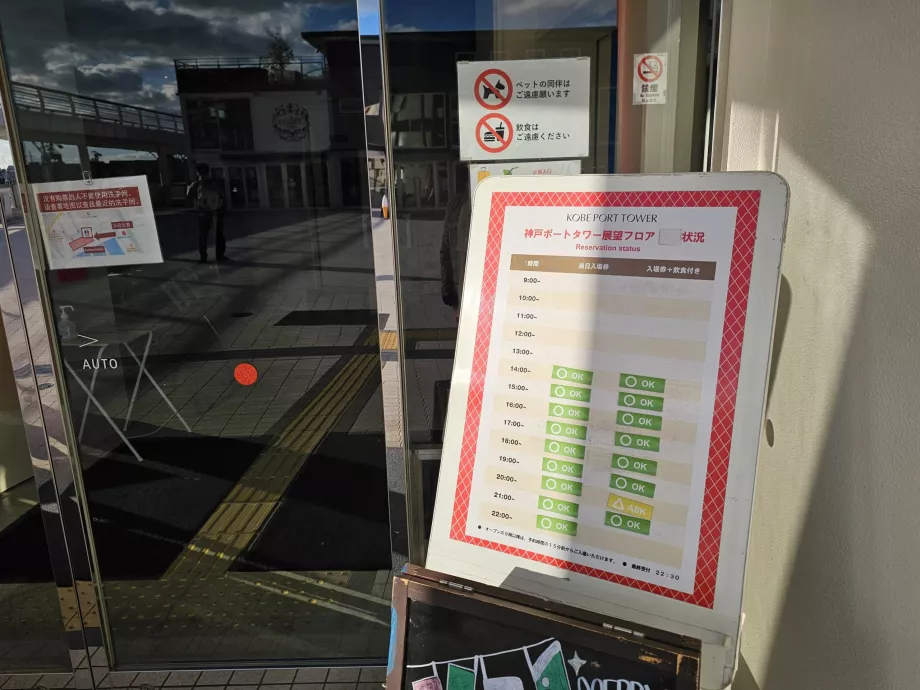 Заетост на перспективата