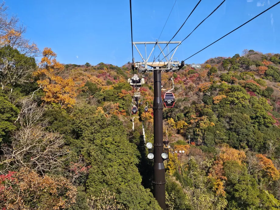 Изглед от кабинковия лифт
