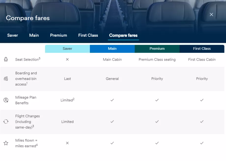 Alaska Airlines, примерни класове тарифи