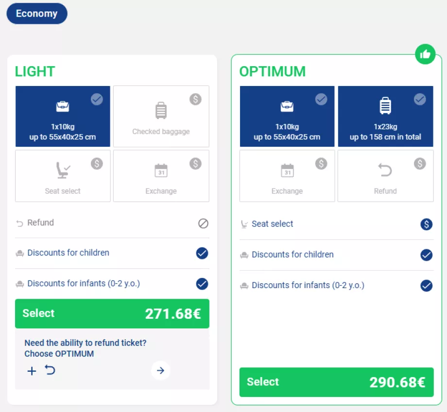 Тарифни класове на SCAT