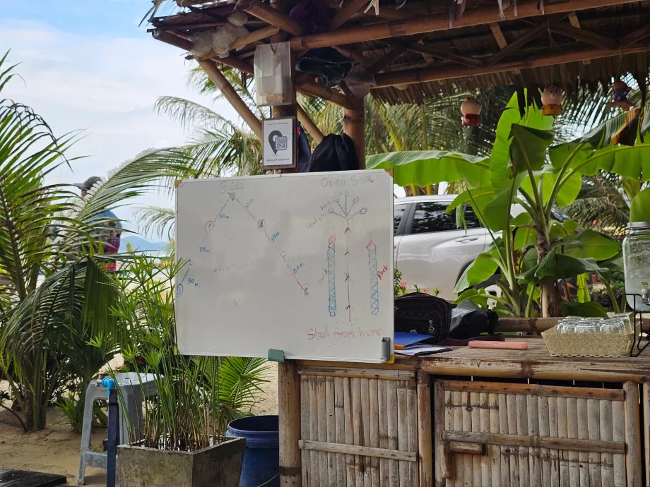 Инструктаж преди пътуването